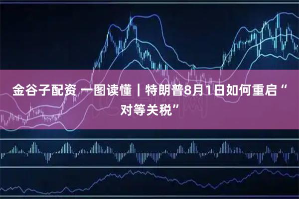 金谷子配资 一图读懂｜特朗普8月1日如何重启“对等关税”