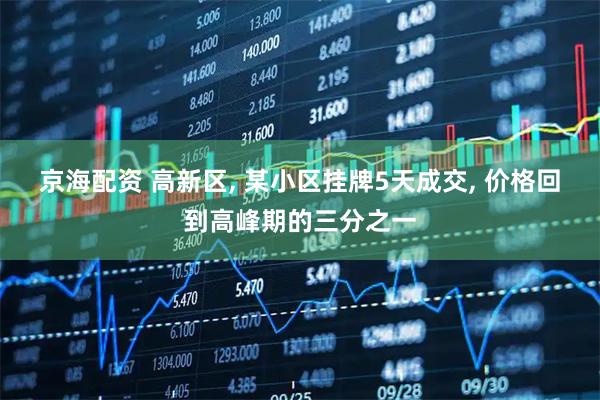 京海配资 高新区, 某小区挂牌5天成交, 价格回到高峰期的三分之一