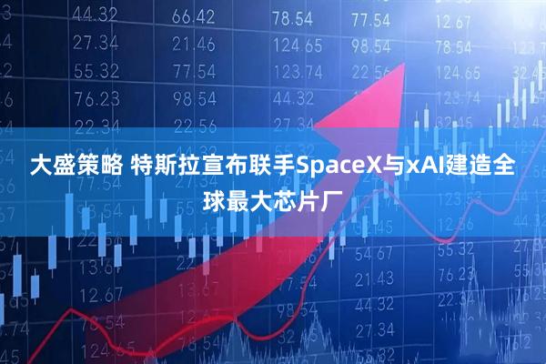 大盛策略 特斯拉宣布联手SpaceX与xAI建造全球最大芯片厂